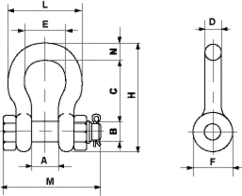 Sjækkel Crosby G-2130 mål