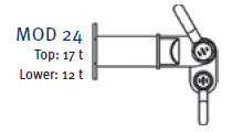 Ende enhed MOD 24 stregtegning
