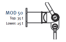Ende enhed MOD 50 stregtegning