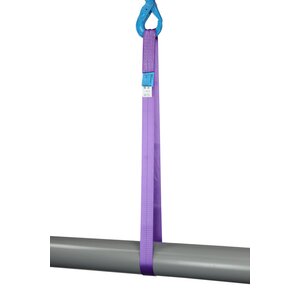Endeløse båndstropper POWERTEX PWE