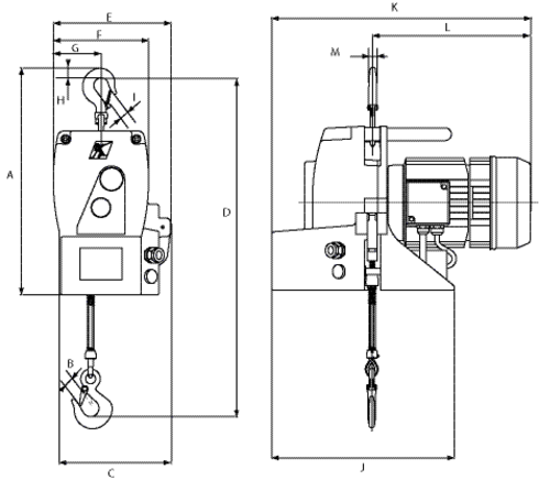 Elektrisk wiretalje, MINIFOR™