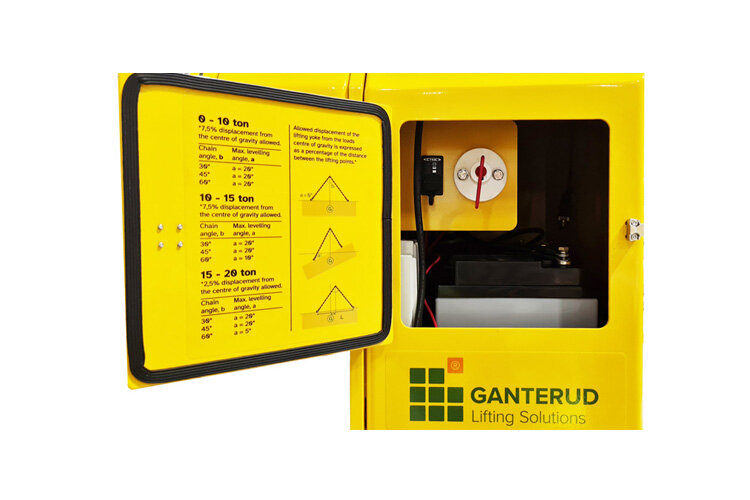 GANTERUD batteri indikator