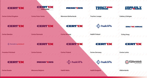 Lifting Solutions Group | © CERTEX Danmark A/S